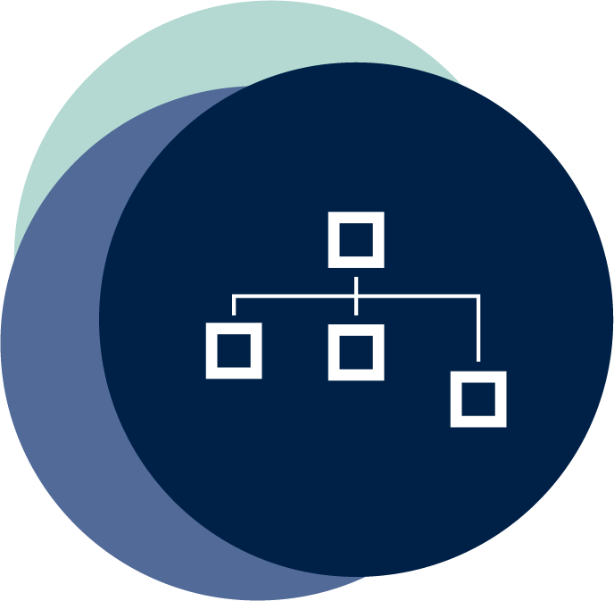 Content Modeling