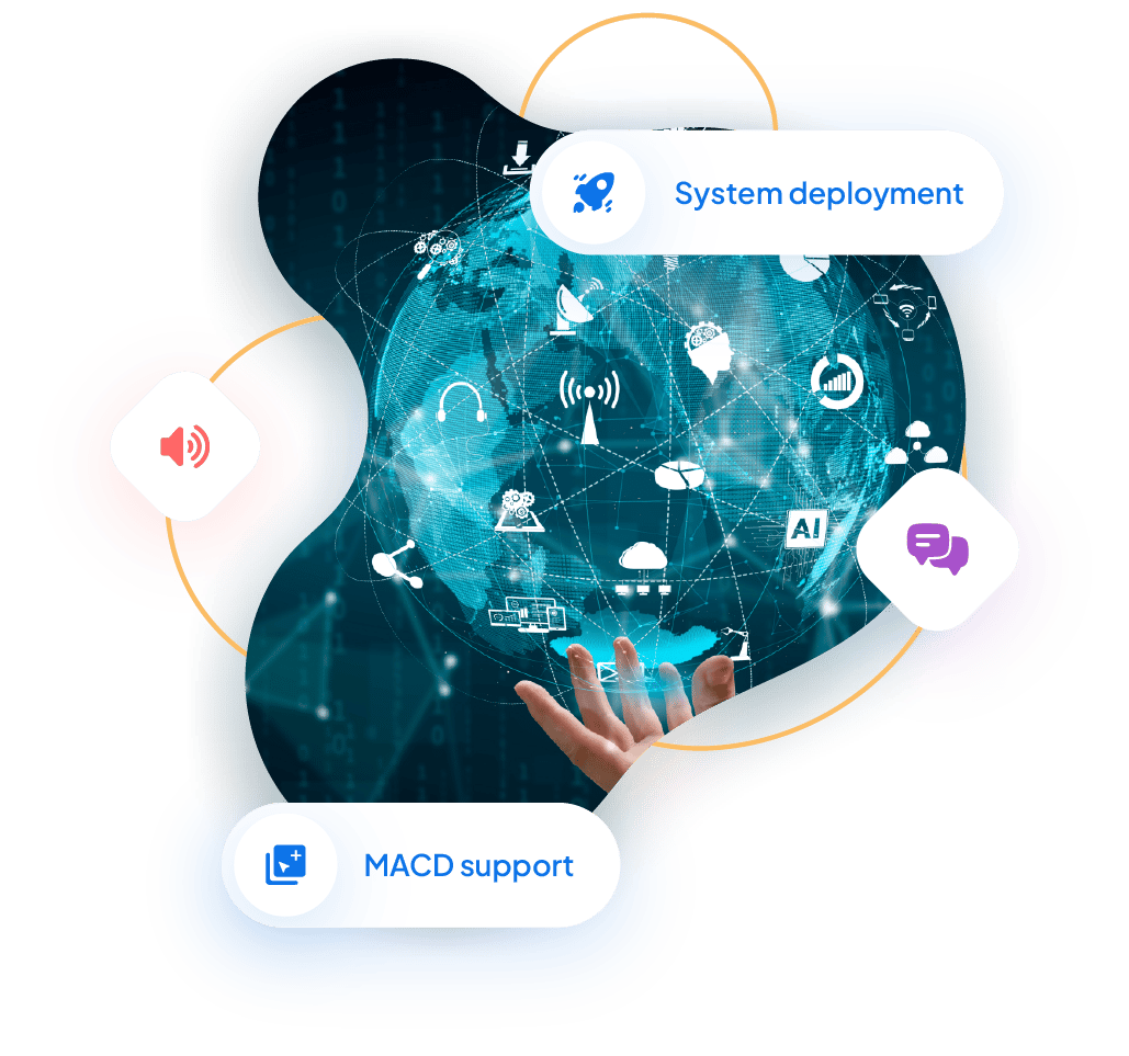 enterprise VoIP services