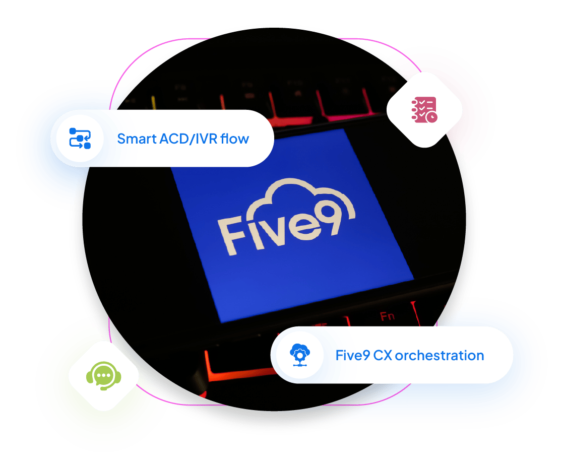 Five9 support