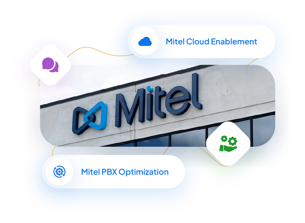 Mitel Support