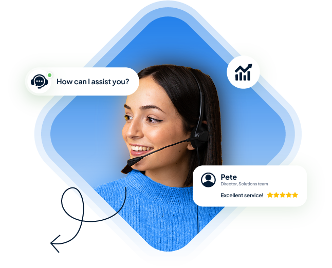 technical services