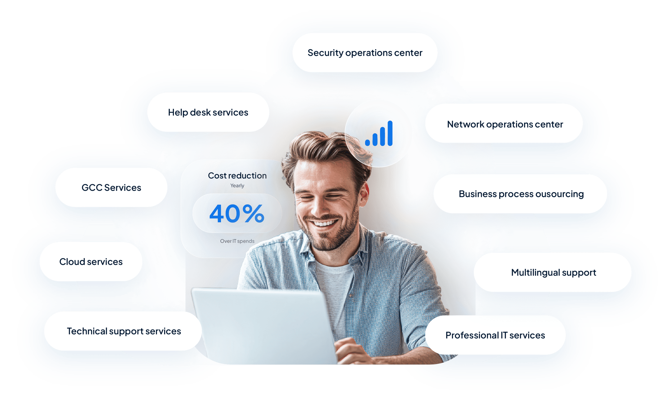 Main_Banner_Homepage_ITSI