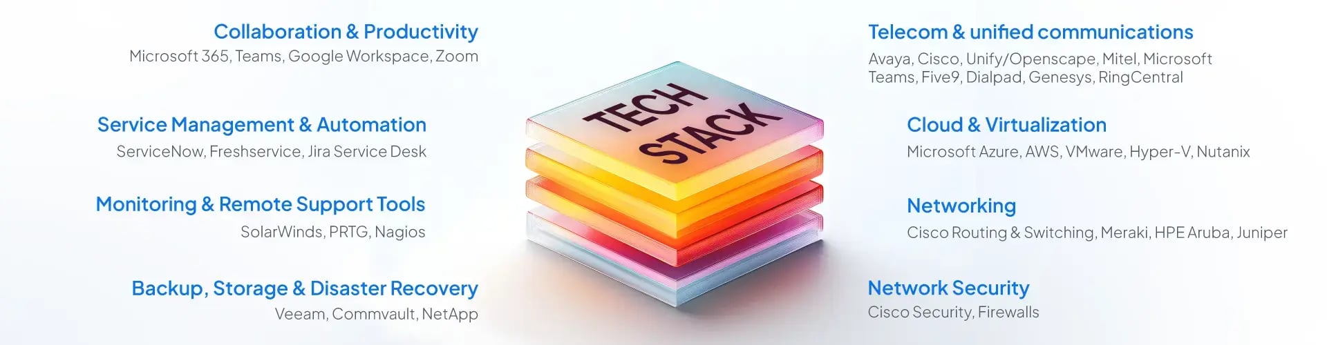 Tech_Stack_Banner_2